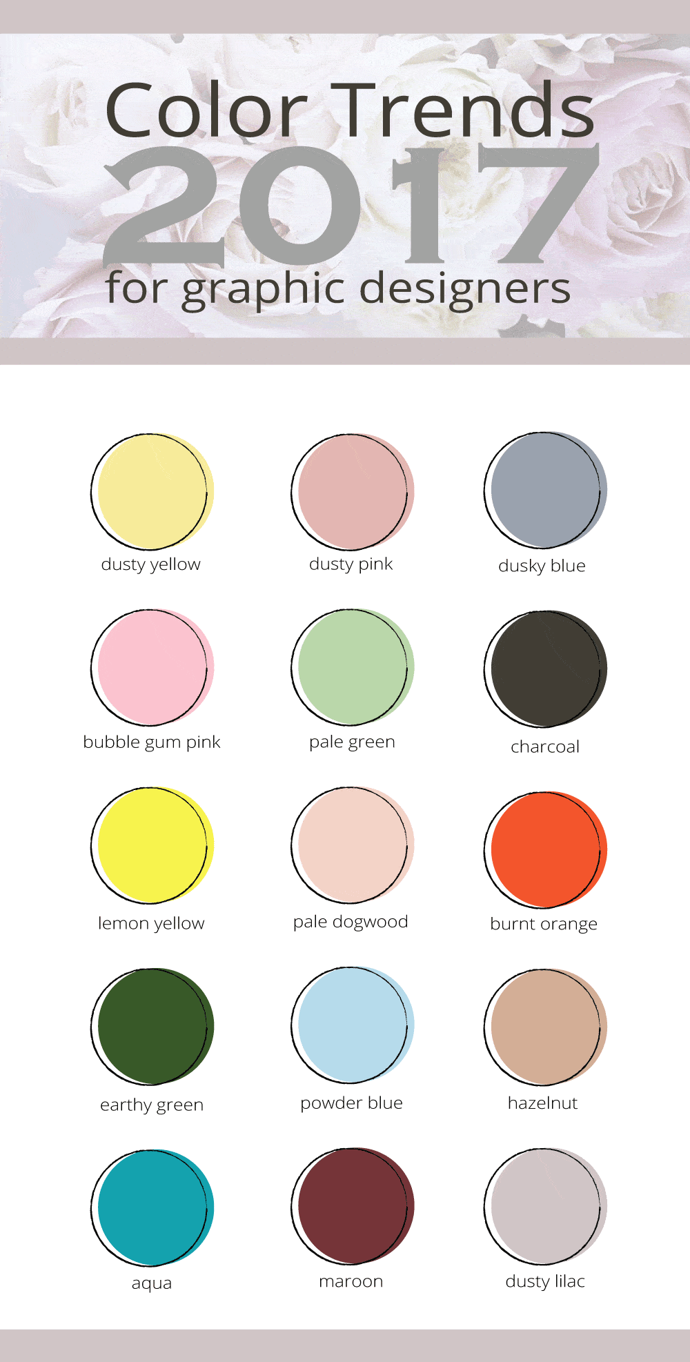 infographic showing 2017 color trends