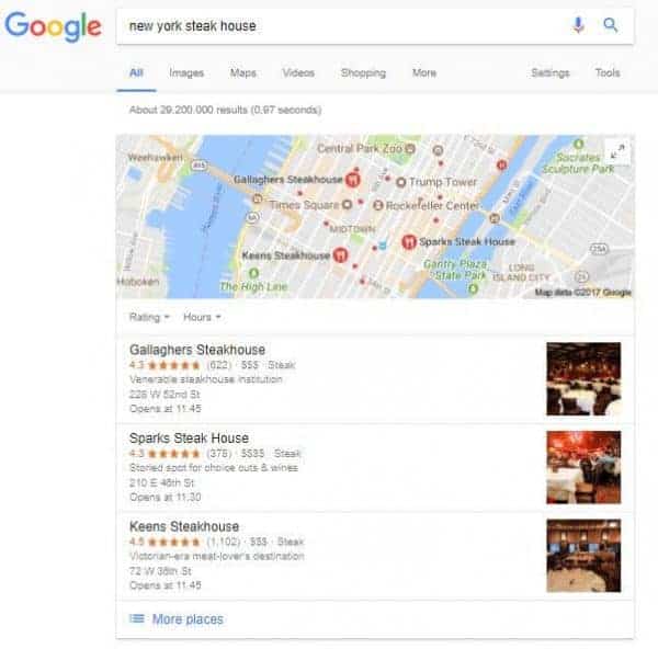 how to Achieve precision with localized SEO