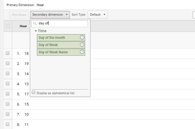 Screenshot of google analytics interface